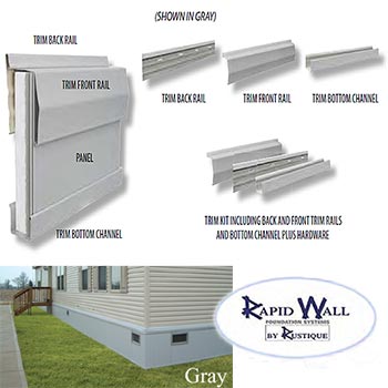 Mobile Home Insulated Skirting Package